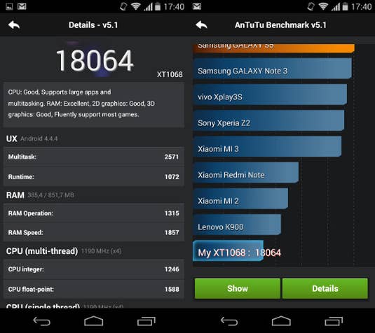 Motorola Moto G (2. Generation) im AnTuTu-Benchmarktest