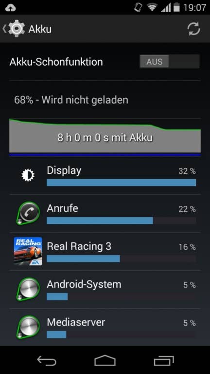 Motorola Moto G (2. Generation): Screenshots Android 4.4.4 und Nutzeroberfläche