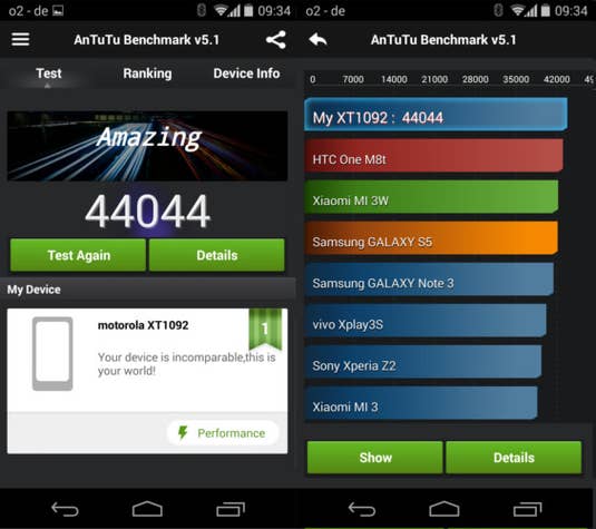 Motorola Moto X (2. Gen.) 2014 - Benchmark-Test