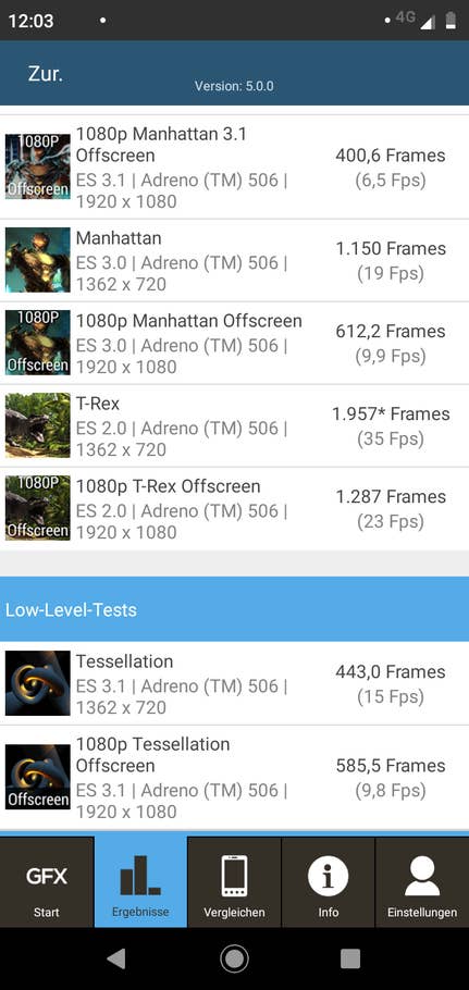 Benchmarkwerte Motorola One