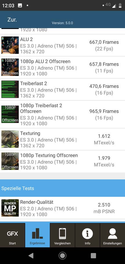 Benchmarkwerte Motorola One