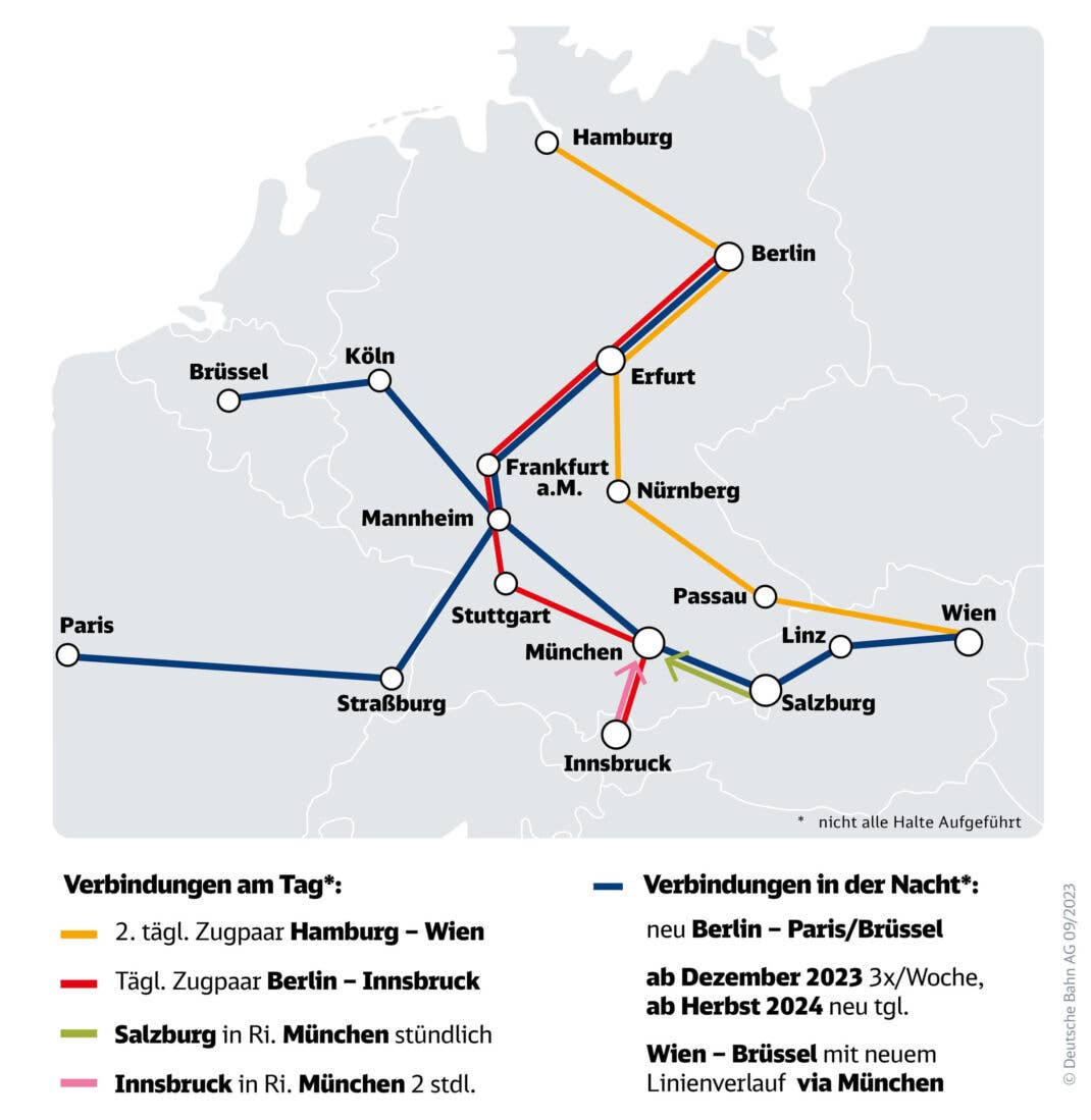 Neue Verbindungen mit der Bahn ins Ausland