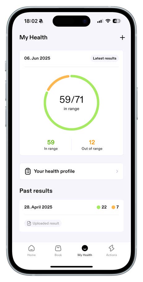 Ein Smartphone zeigt die Gesundheitsübersicht der Aware-App mit Ergebnissen vom 6. Juni 2025.