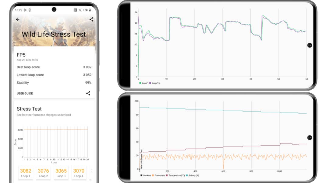 Fairphone 5 im Test