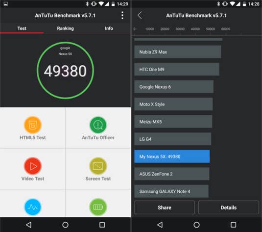 Nexus 5X Benchmark