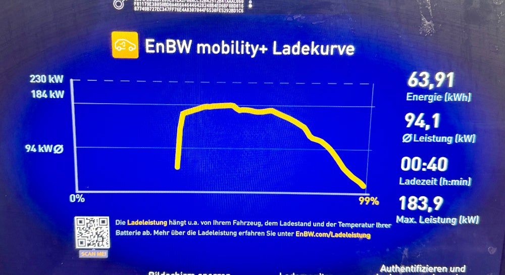 Nio ET5 Touring Ladekurve