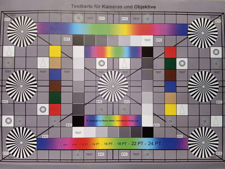 Testchart