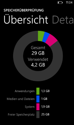 Nokia Lumia 925