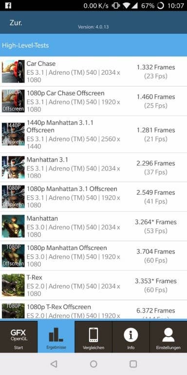 OnePlus 5T - Benchmark-Tests