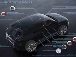 BMW i3X 50