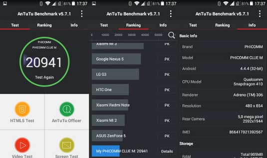 AnTuTu-Benchmark des Phicomm Clue M