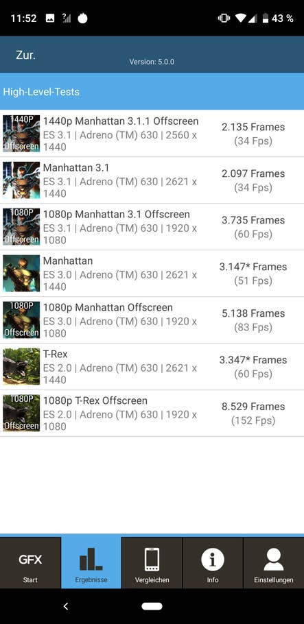 Ergebnis des Google Pixel 3 XL im Benchmark-Test von GFXBench
