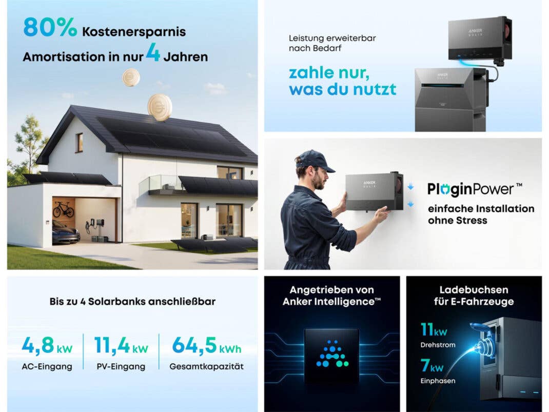 Anker Power Dock Features im Überblick