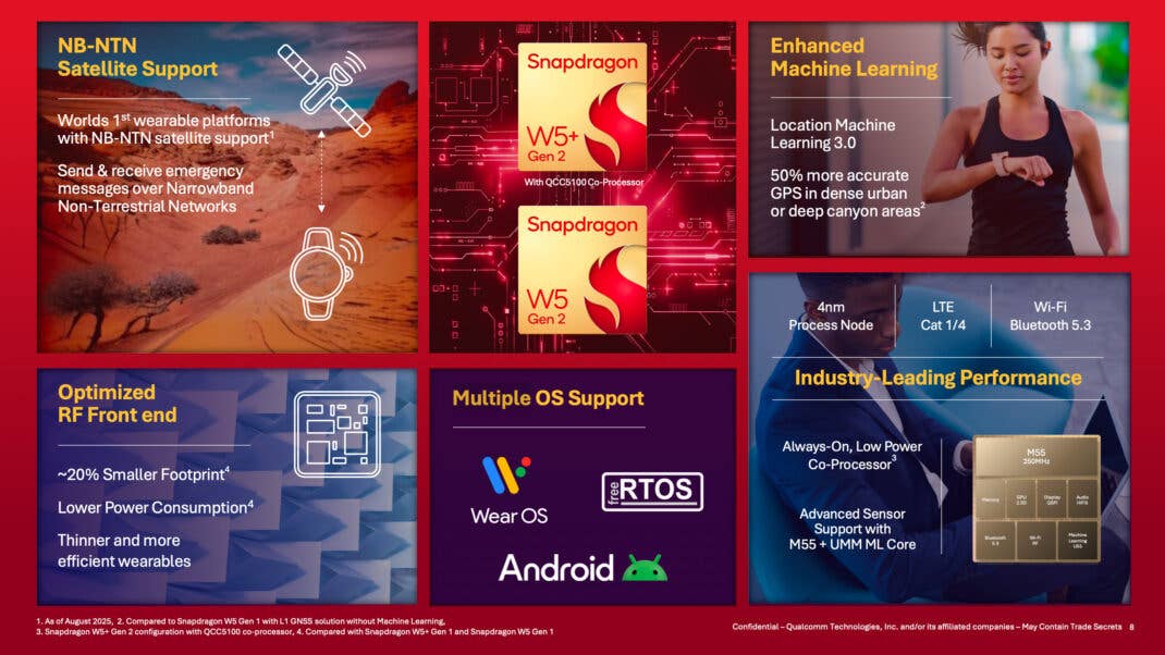 Übersicht über Qualcomm Snapdragon-Technologien mit Funktionen wie Satellitenunterstützung und maschinellem Lernen.