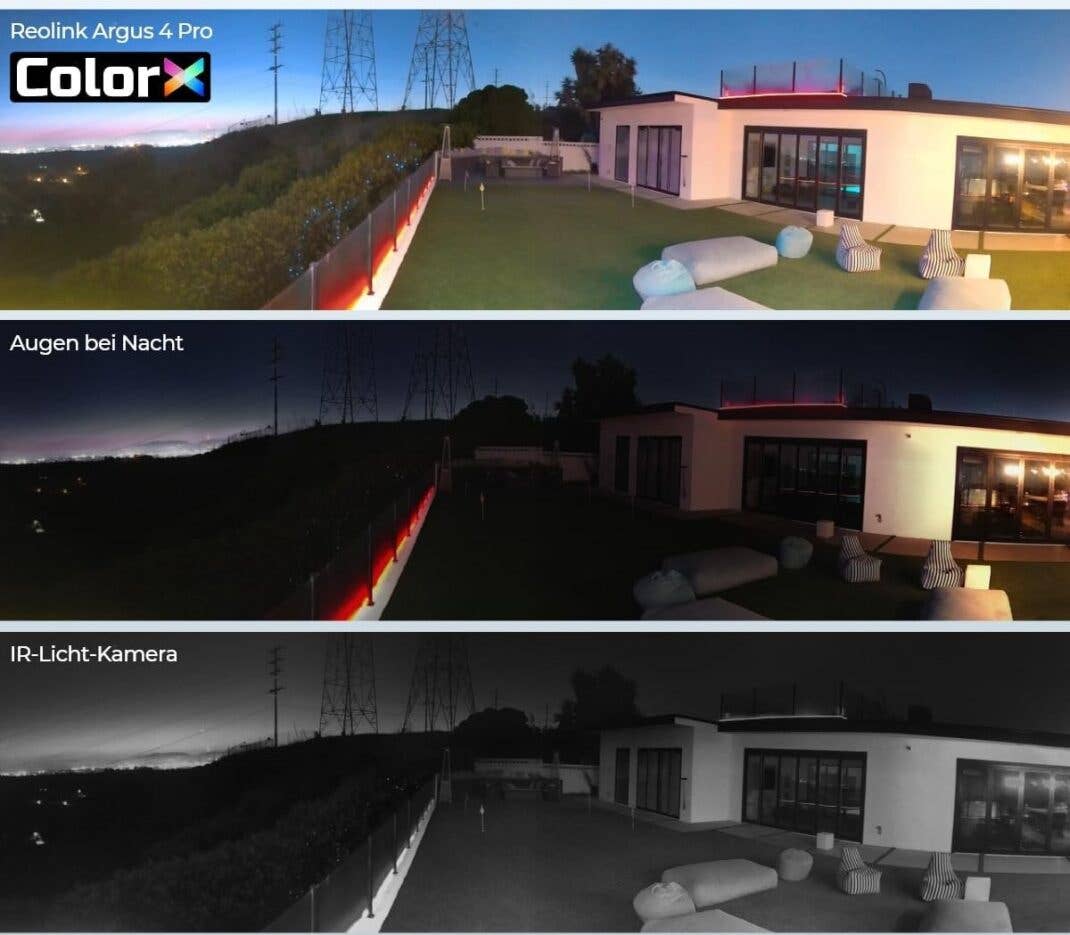 ColorX Nachtsicht-Technologie von Reolink im Vergleich