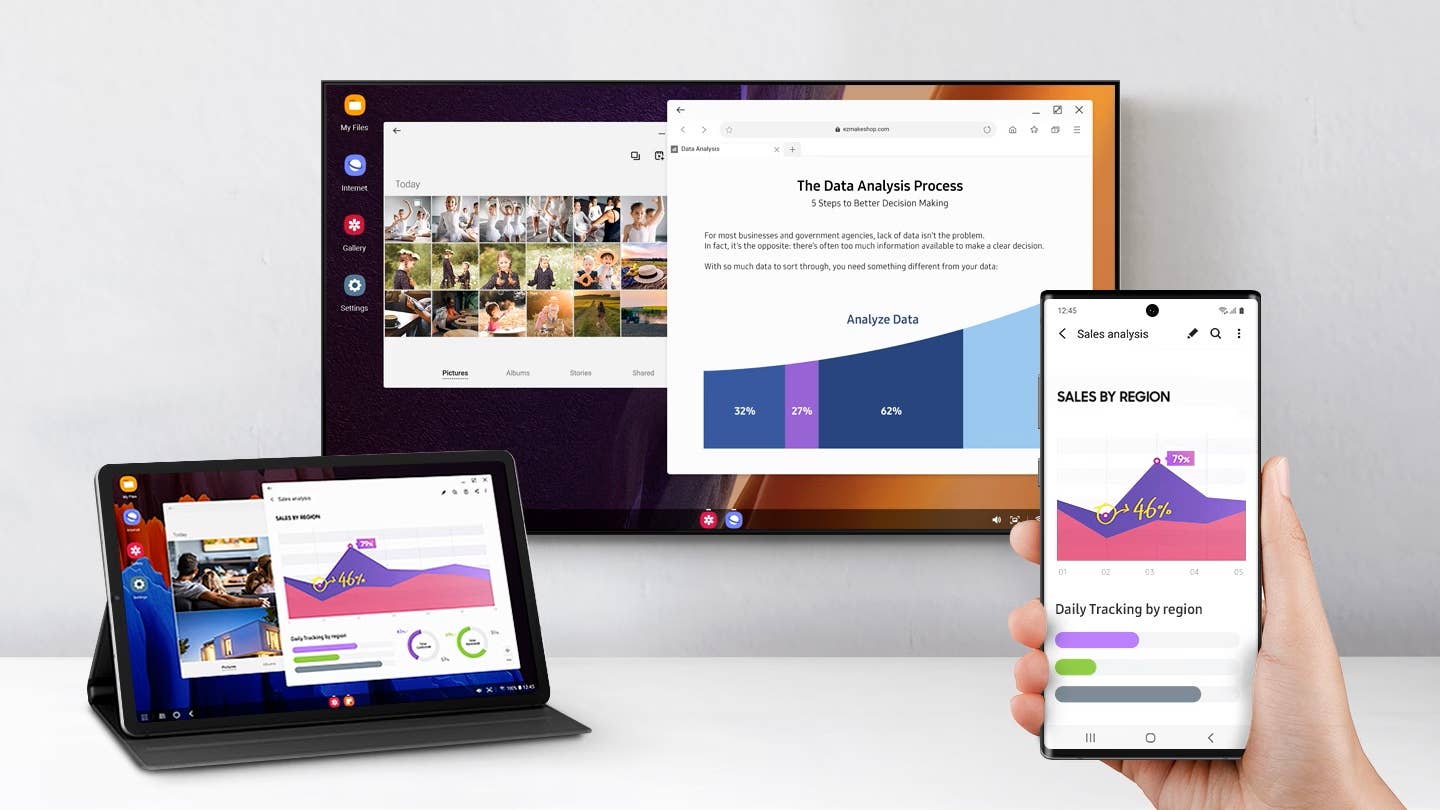 Samsung Dex: Kaum jemand kennt diese Galaxy-Funktion