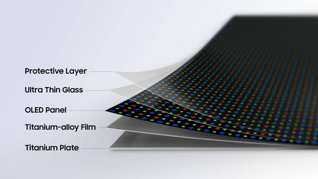 Samsung Flex Titanium Technologie