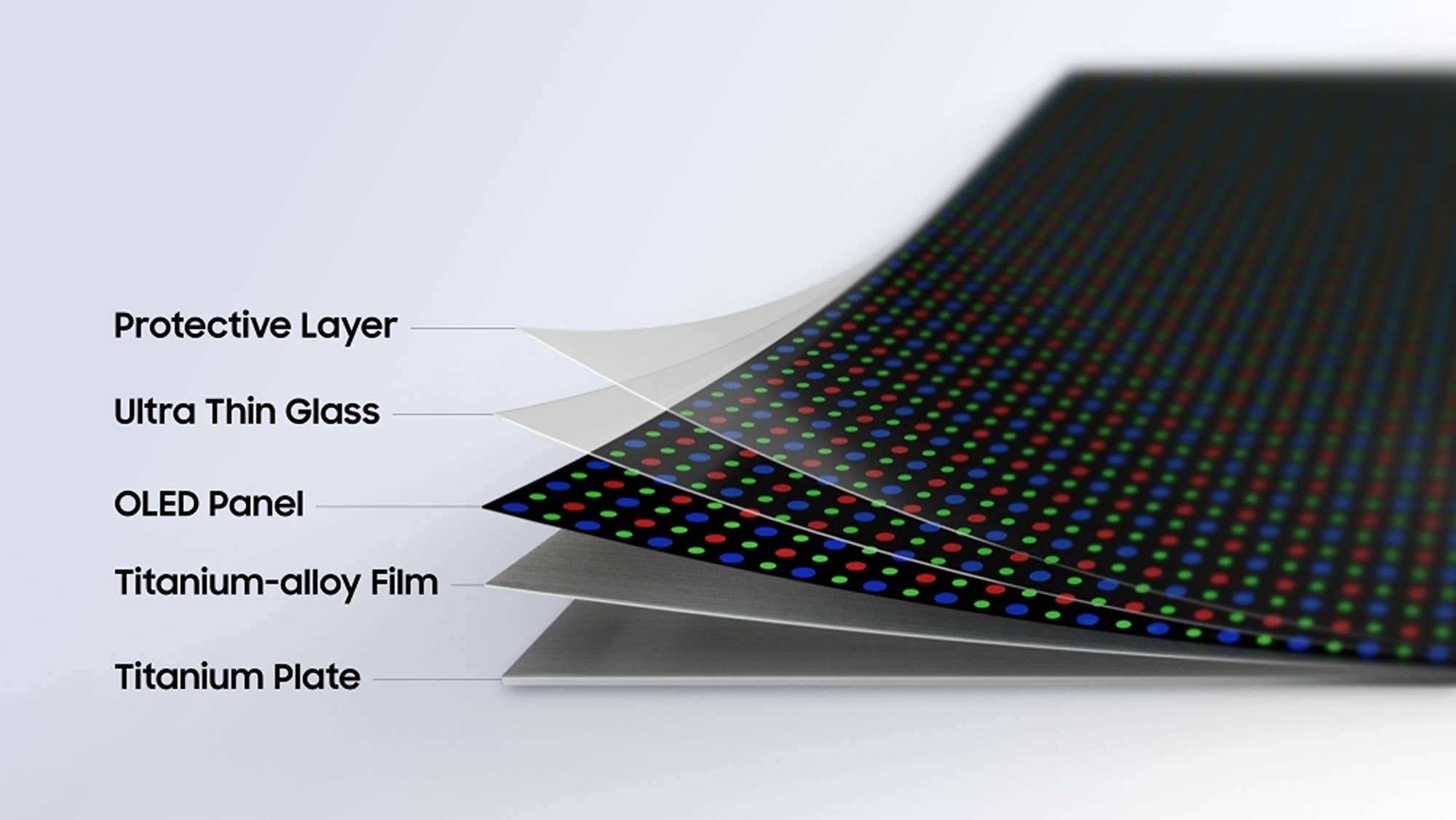 Samsung Flex Titanium Technologie
