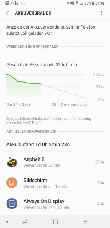 Samsung Galaxy A8 (2018) - Software