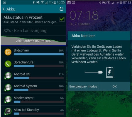 Samsung Galaxy Alpha Akku-Werte