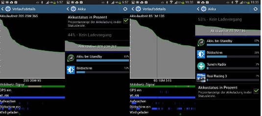 Samsung Galaxy Core LTE Akkulaufzeit