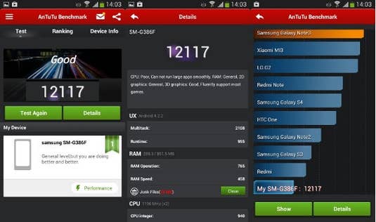 Samsung Galaxy Core LTE Benchmark-Test
