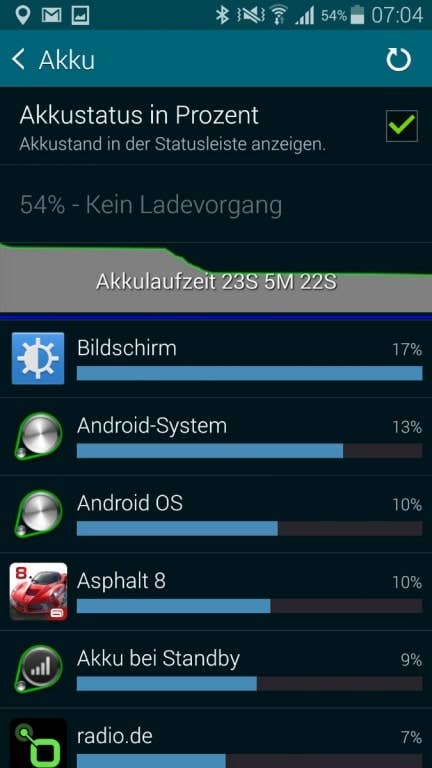 Samsung Galaxy S5: Screenshots Benutzeroberfläche