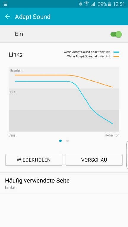 Samsung Galaxy S6 edge Plus Musik-Player