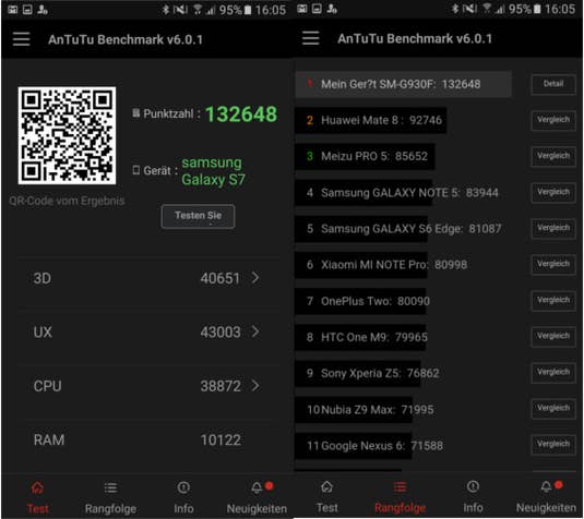 Samsung Galaxy S7 Benchmark-Test