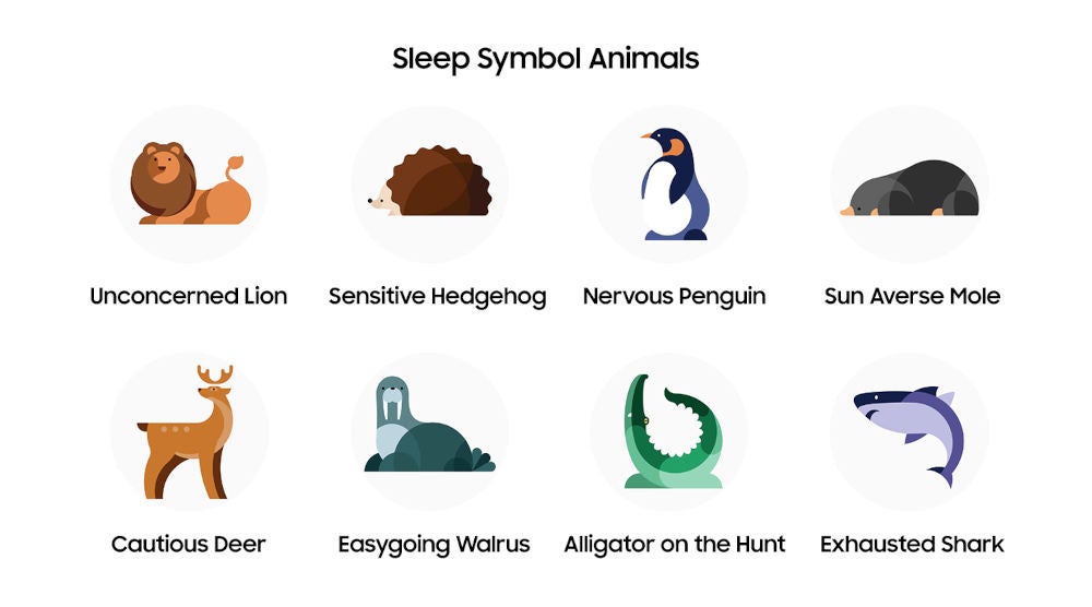 Schlafcoach-Symbole für die Samsung Galaxy Watch 4