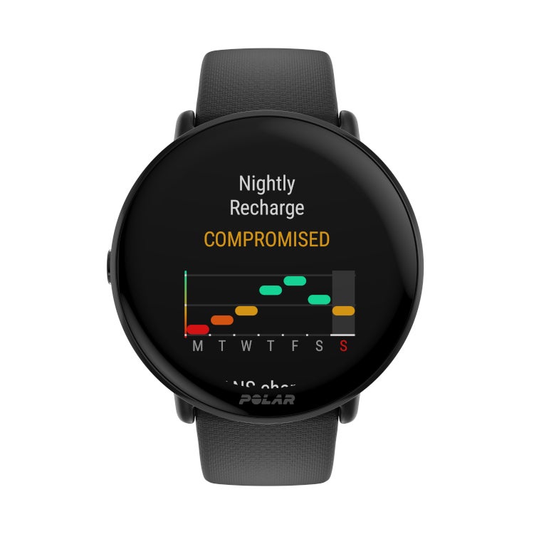 Schlaf Charge Trend auf Polar Smartwatch.