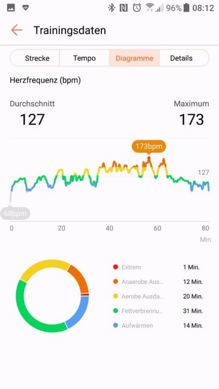 Screenshot der Huawei Health App