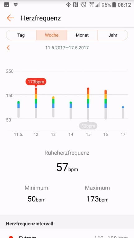 Screenshot der Huawei Health App