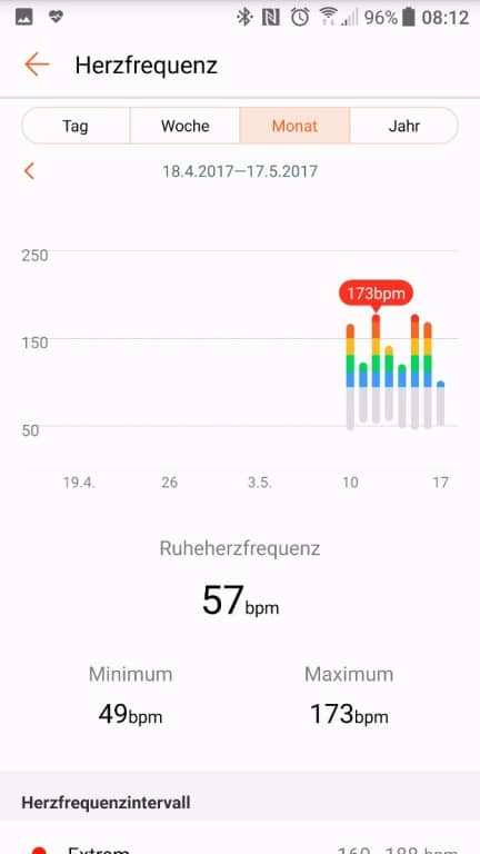 Screenshot der Huawei Health App