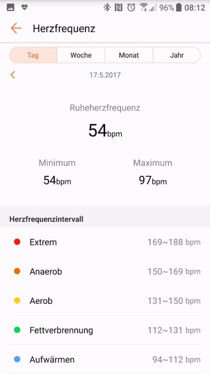 Screenshot der Huawei Health App