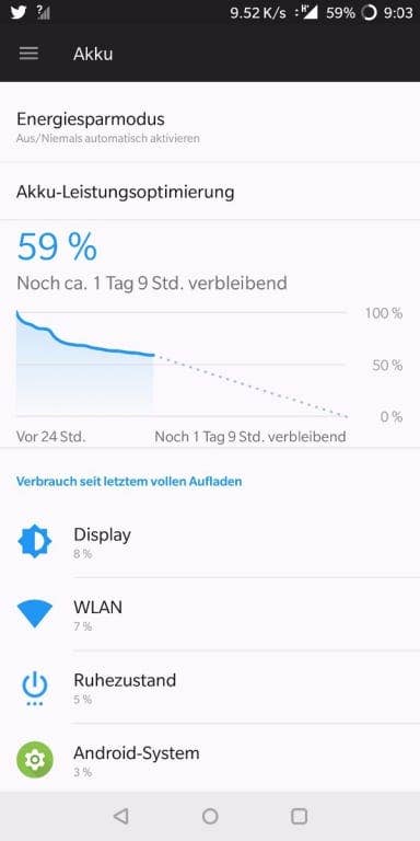 Screenshots des Akkutests des OnePlus 5T