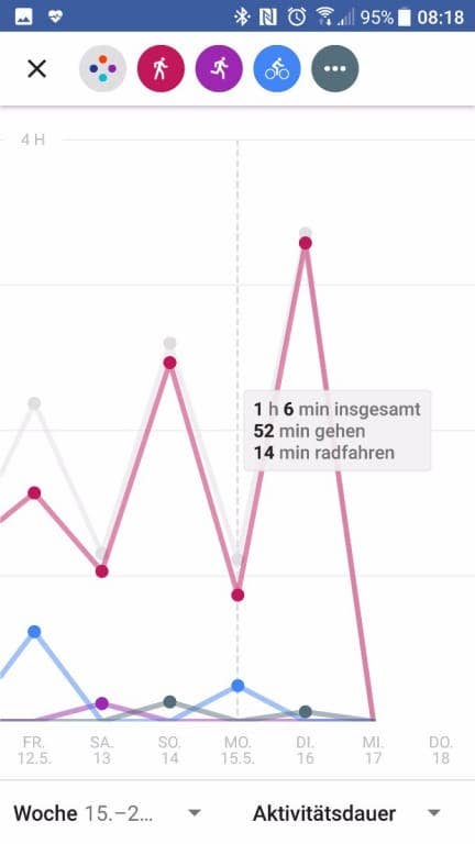 Screenshots Google Fit
