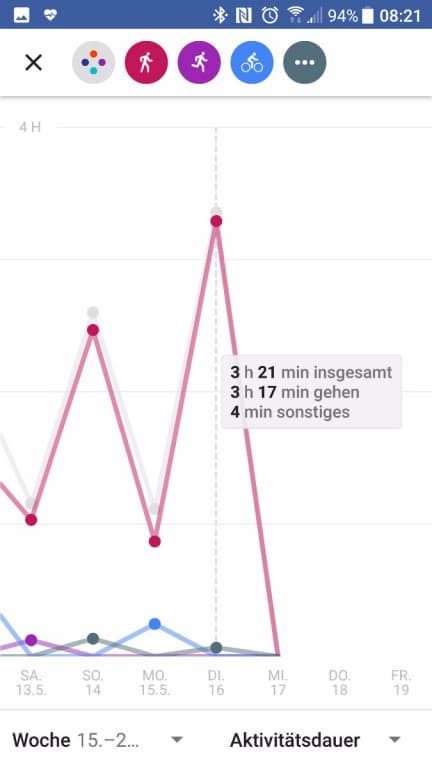 Screenshots Google Fit