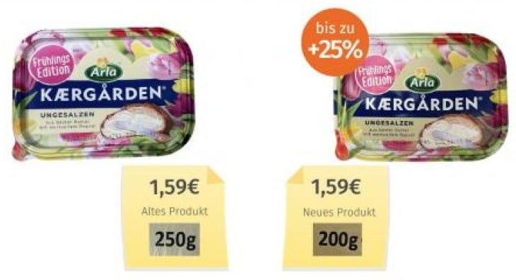 Shrinkflation, Lebensmittel