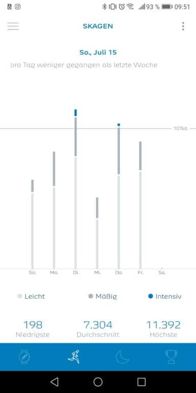 app skagen connected