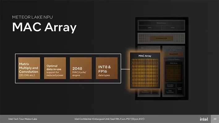 Intel Meteor Lake NPU