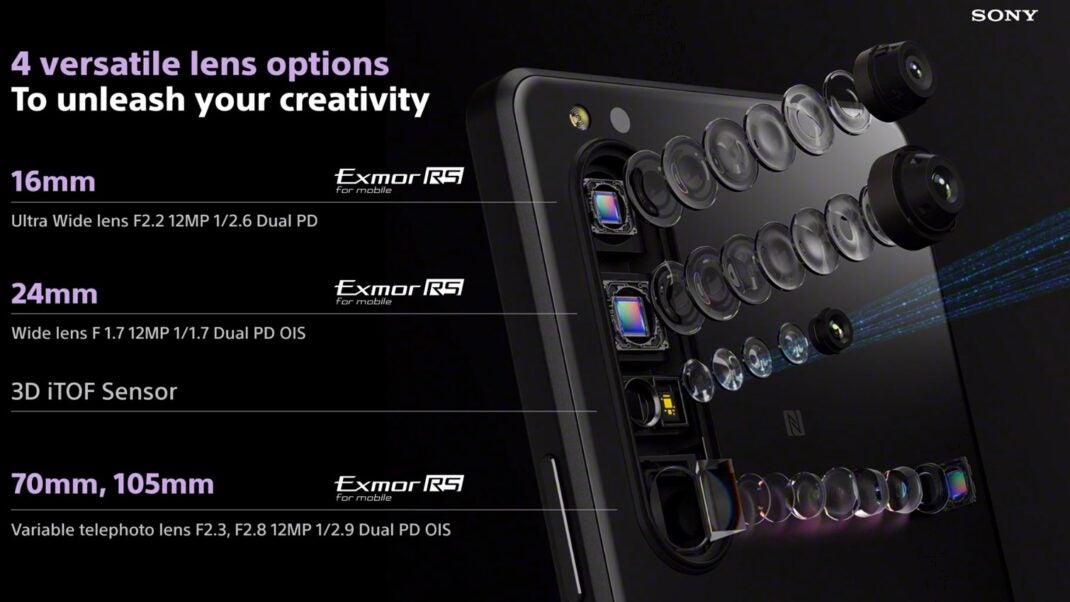 Sony Xperia 1 III mit zwei Brennweiten beim Teleobjektiv