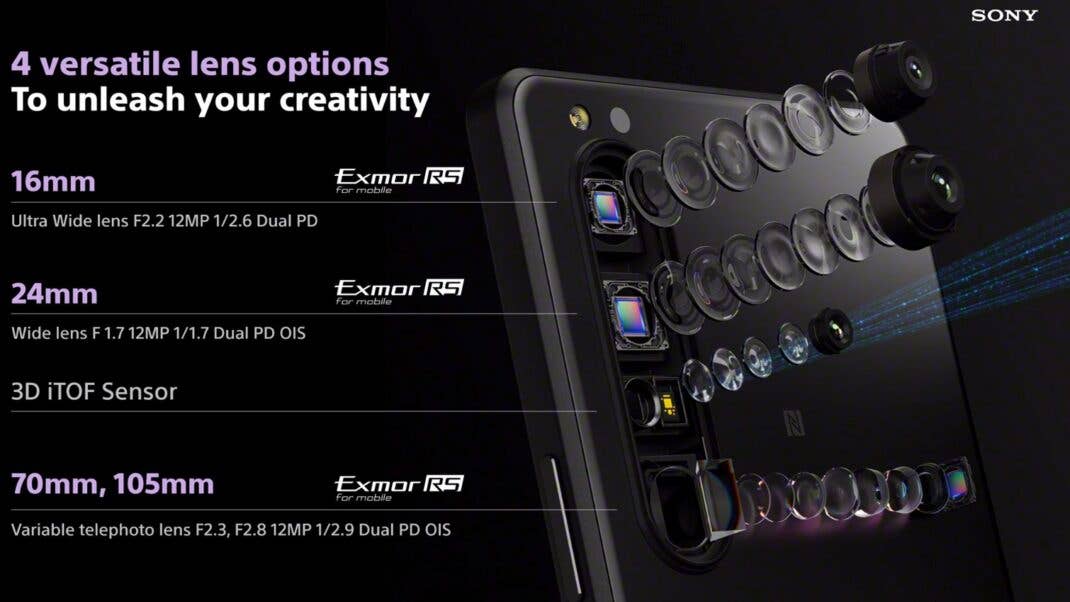 Sony Xperia 1 III mit zwei Brennweiten beim Teleobjektiv