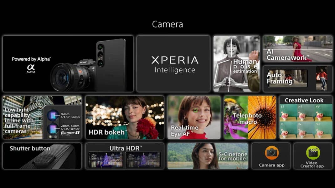این می تواند دوربین سونی Xperia VII باشد.