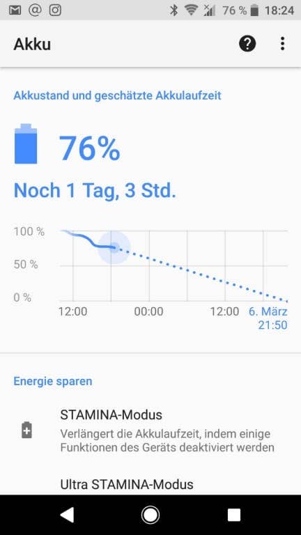 Sony Xperia XA2 Ultra - Akkutest