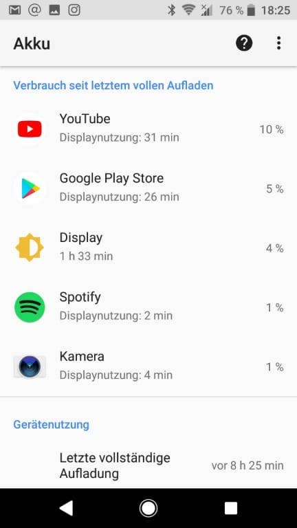 Sony Xperia XA2 Ultra - Akkutest