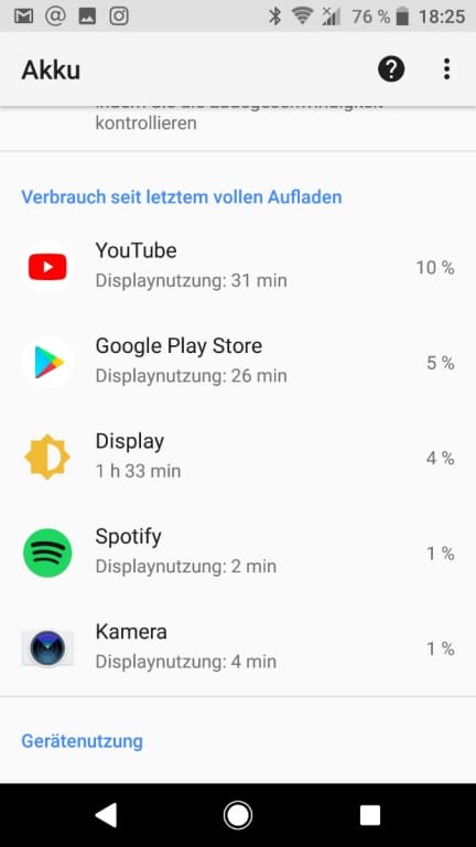 Sony Xperia XA2 Ultra - Akkutest