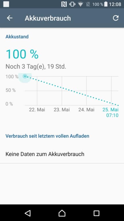 Sony Xperia XZ Premium: Der Akku im Tes