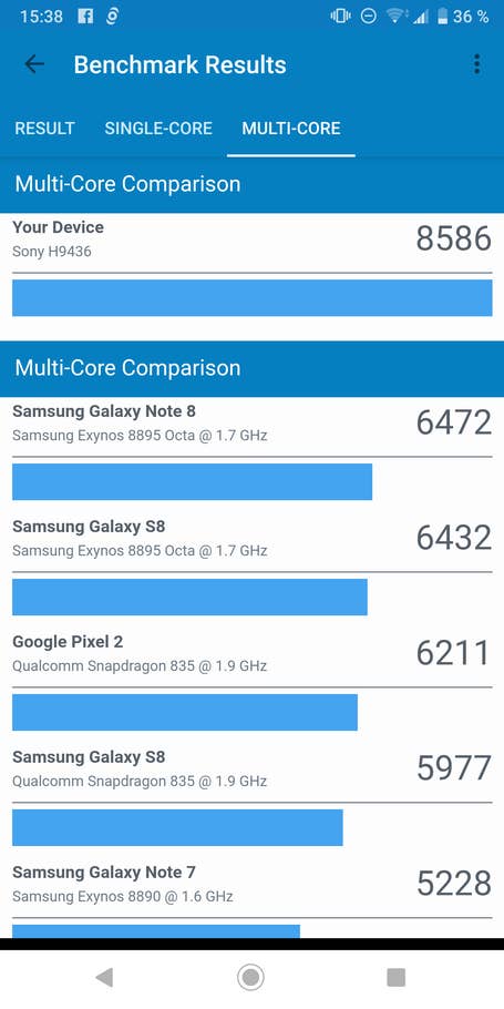 Benchmarktest-Ergebnis im Test von Geekbench (Multi Core)