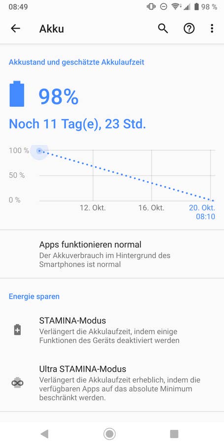 Die Akkuverwaltung im Sony Xperia XZ3